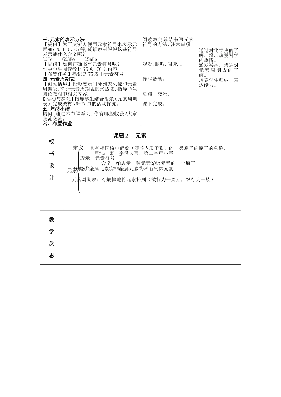 元素教学设计_第3页