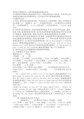 非谓语动词 (2)