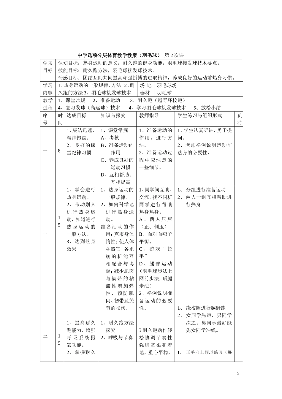 中学选项分层体育教学教案(羽毛球)[1]_第3页