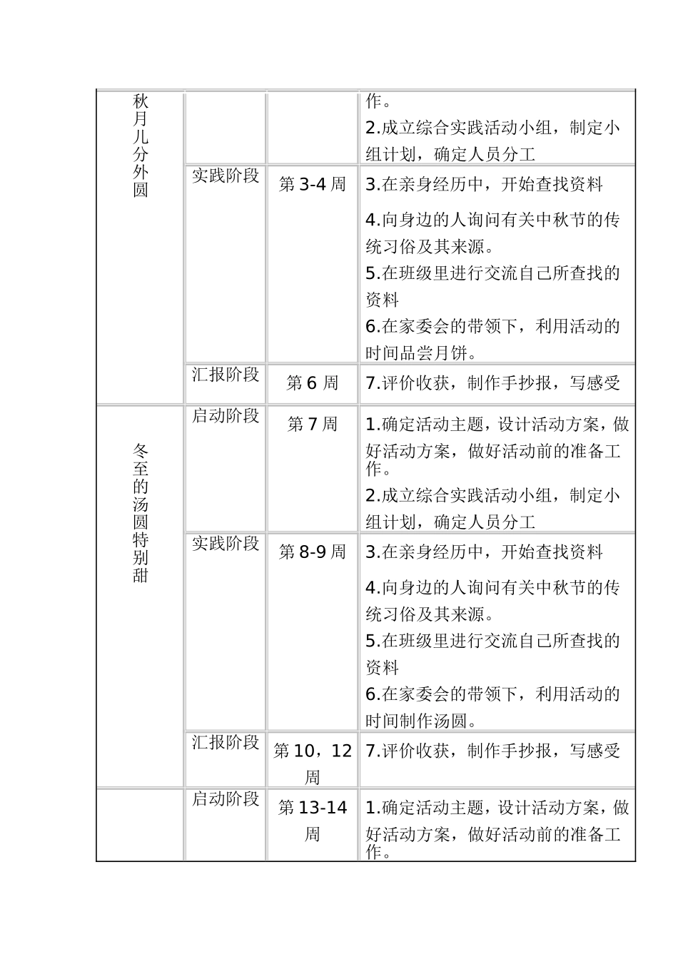 走进传统节日综合实践_第2页