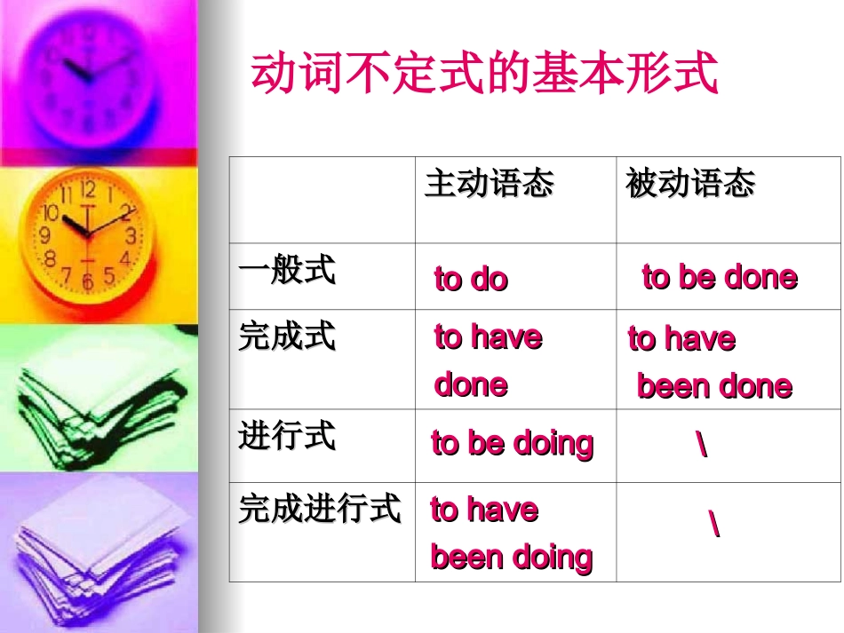 非谓语动词课件+好_第3页