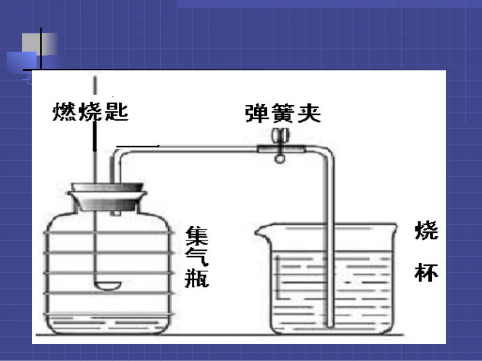 课题空气演示文稿_第2页