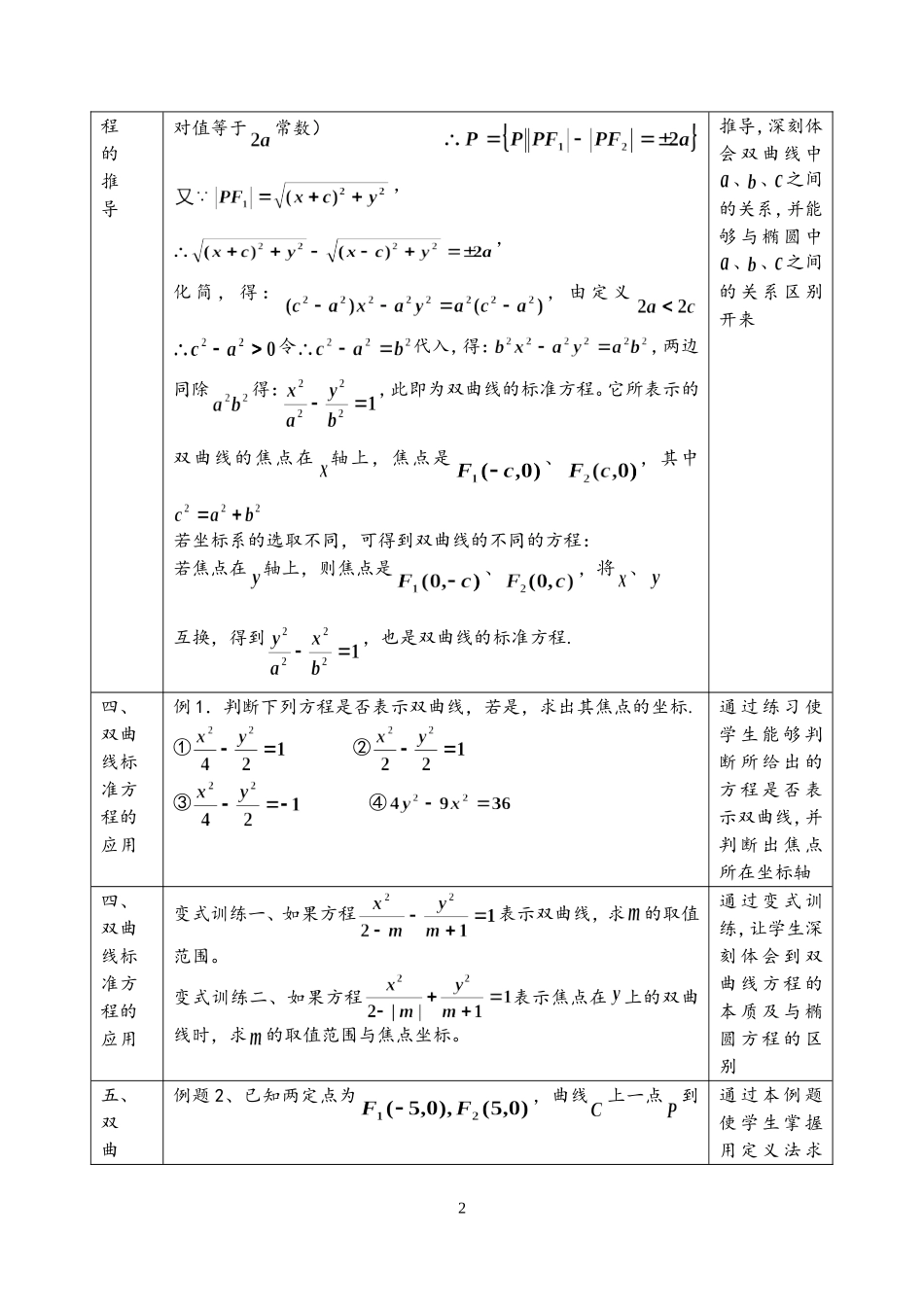 双曲线教学设计_第2页