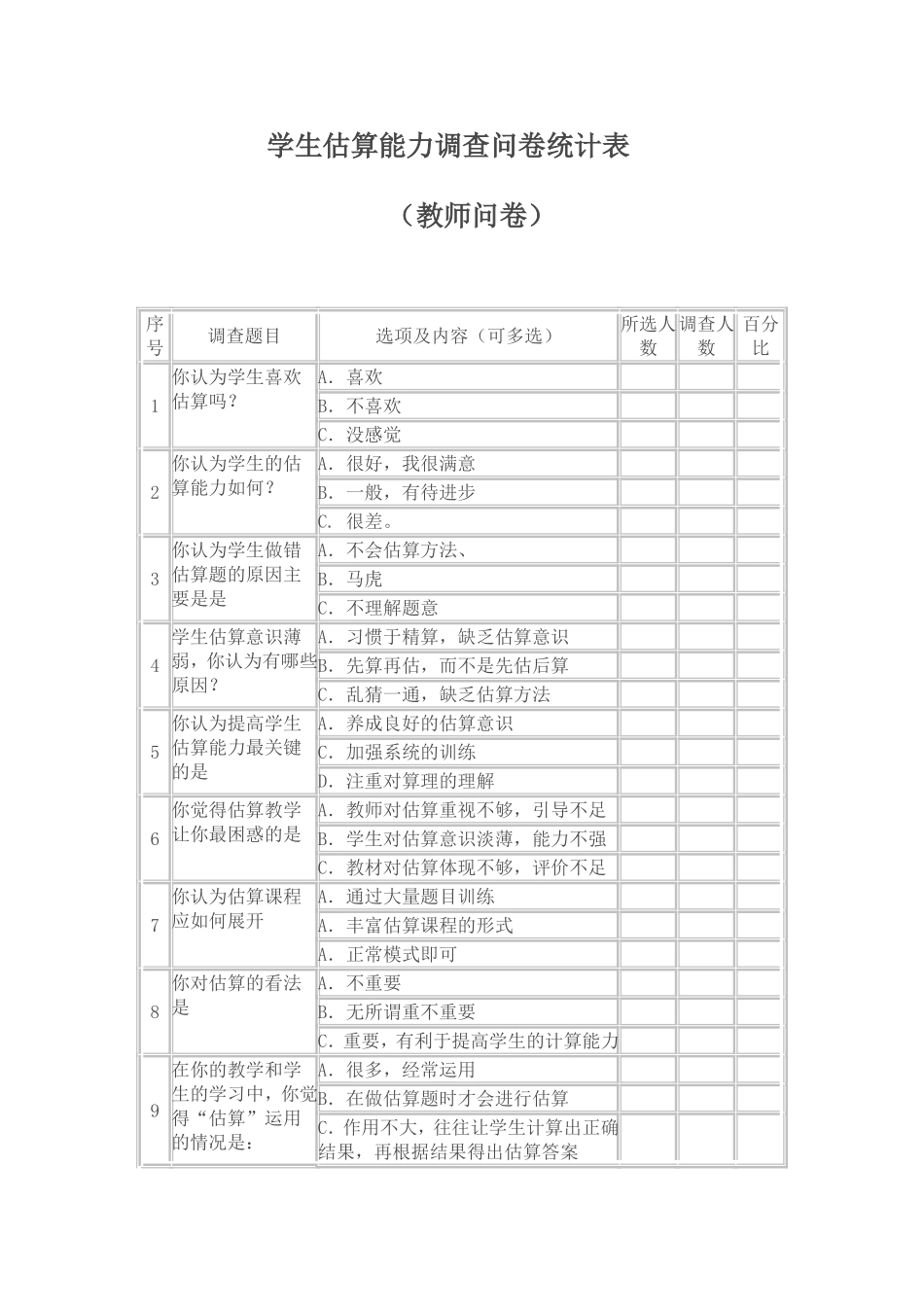 小学估算能力调查问卷_第1页