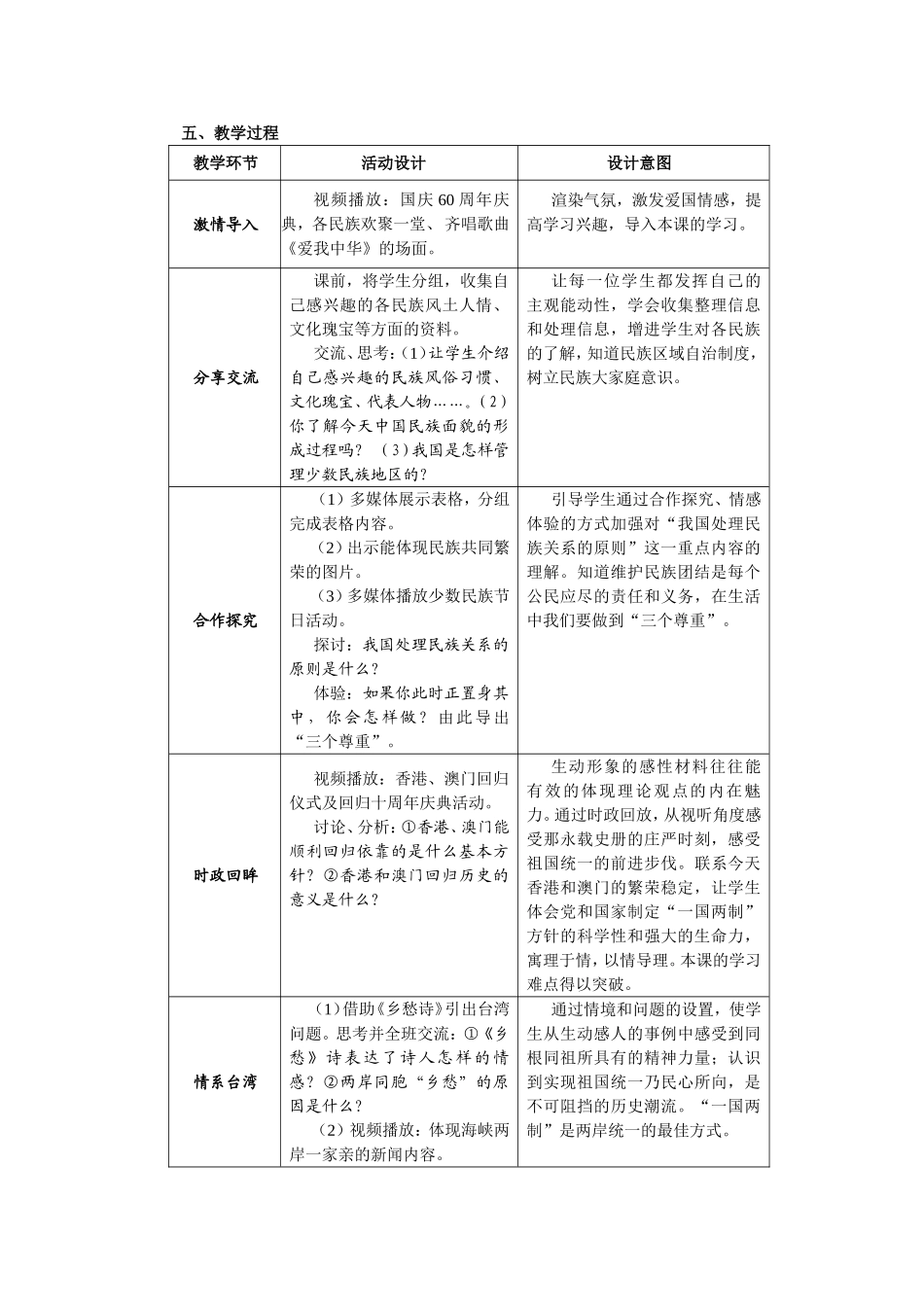 统一的多民族国家说课稿_第2页