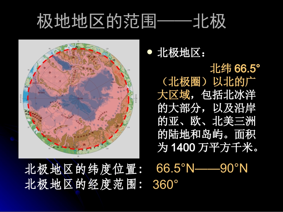 地理七下第十章_第3页
