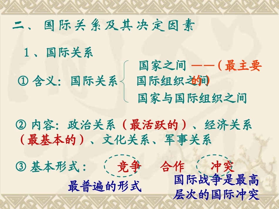 国际关系的决定性因素：国家利益_第3页