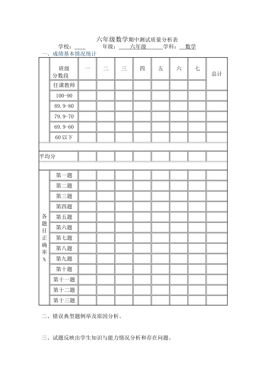 水运庄学校六年级期中质量分析表_第1页