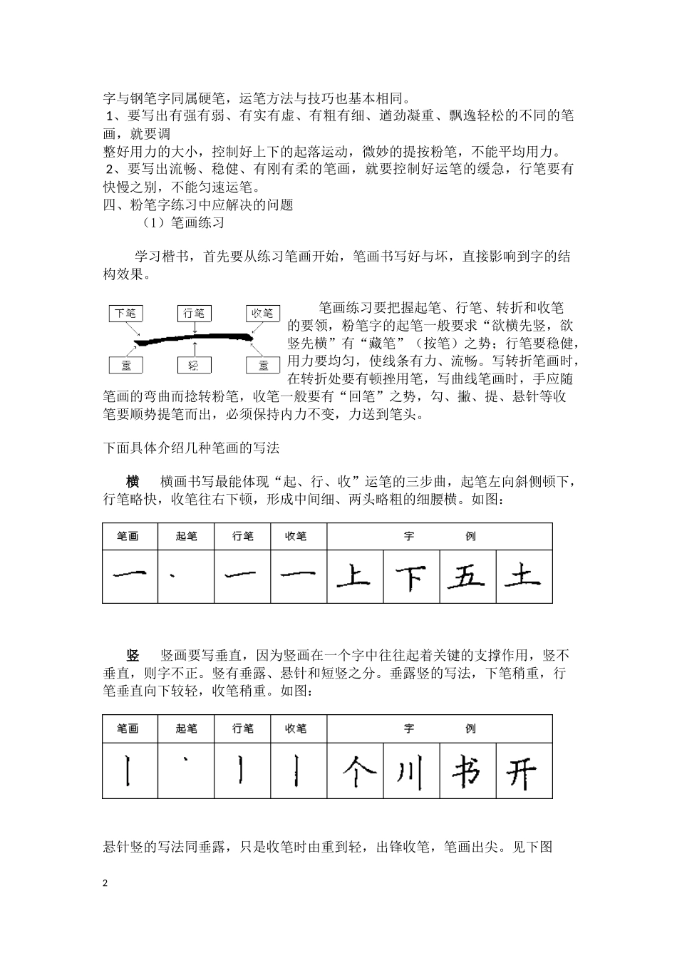教师如何写好粉笔字_第2页