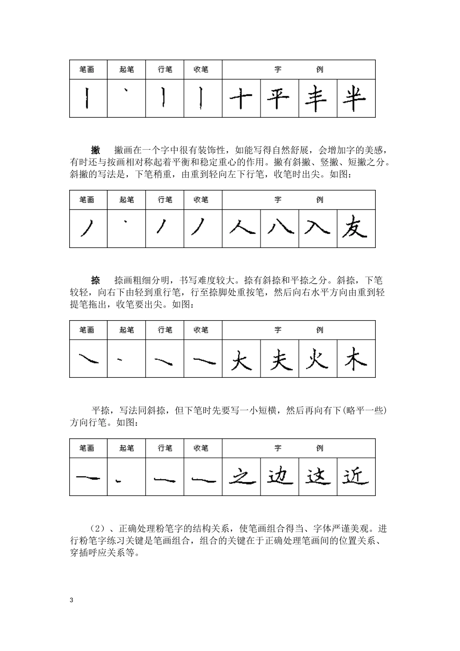 教师如何写好粉笔字_第3页