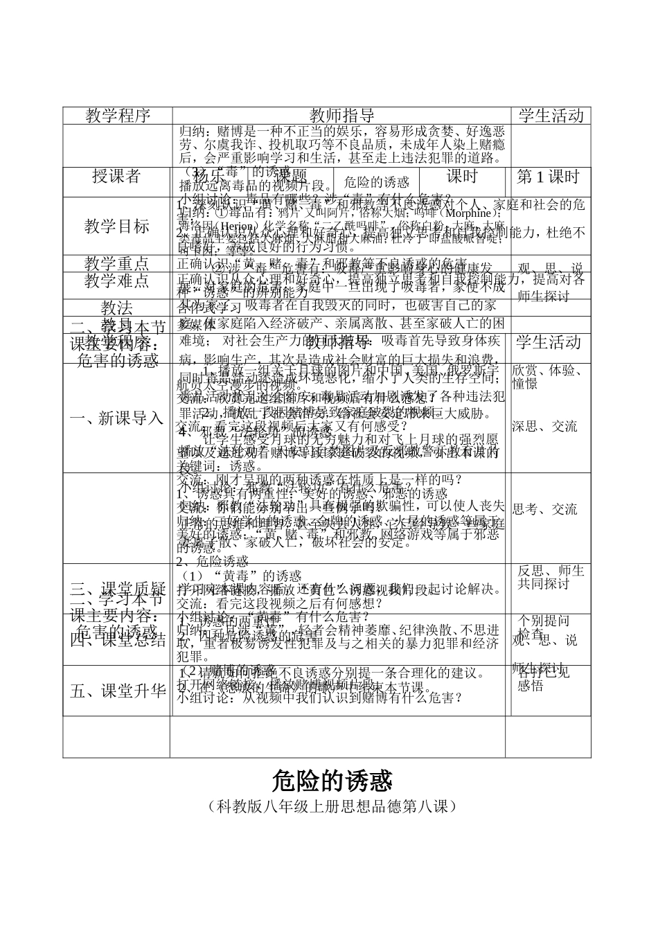 教案设计(危险的诱惑）_第1页