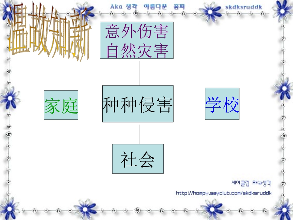 防范侵害保护自我_第2页