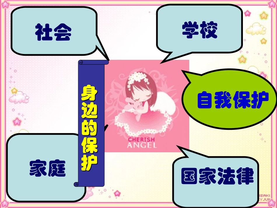 防范侵害保护自我_第3页