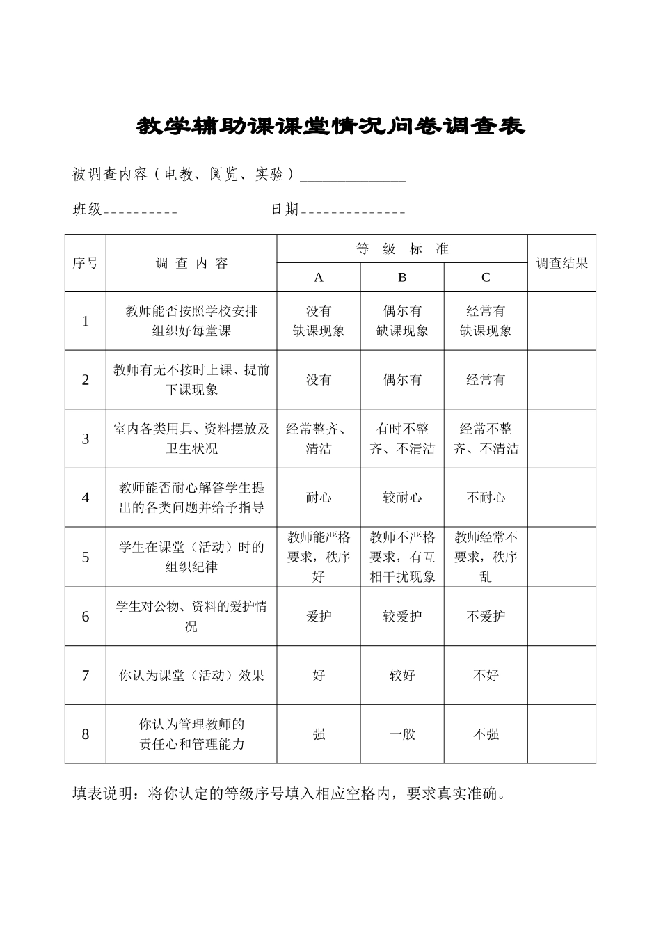 教学辅助课课堂情况问卷调查表--电教、阅览室、实验_第1页