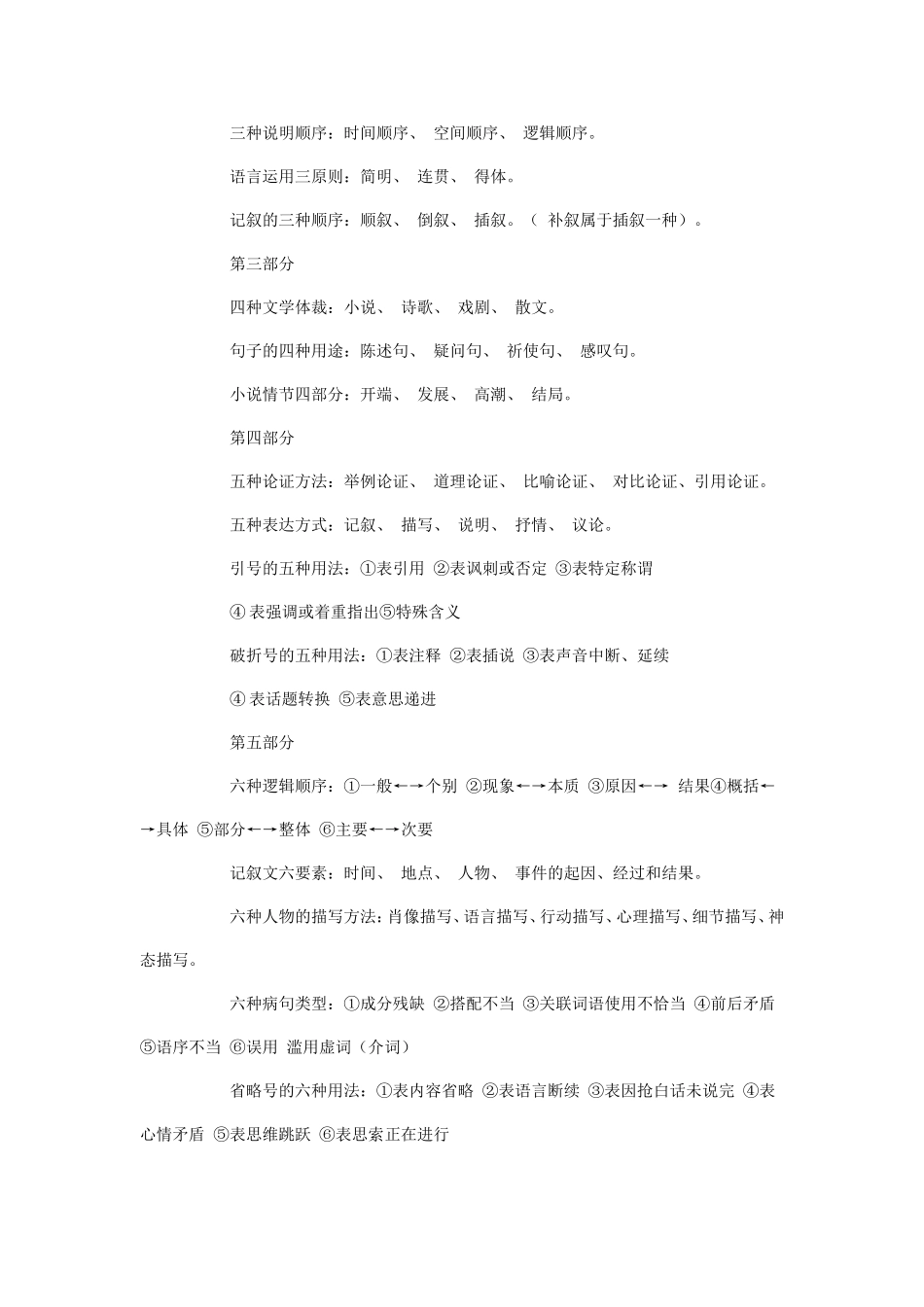 初中语文阅读知识点归纳 (2)_第3页