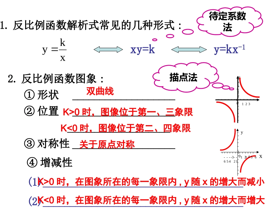反比例函数复习课精选_第2页