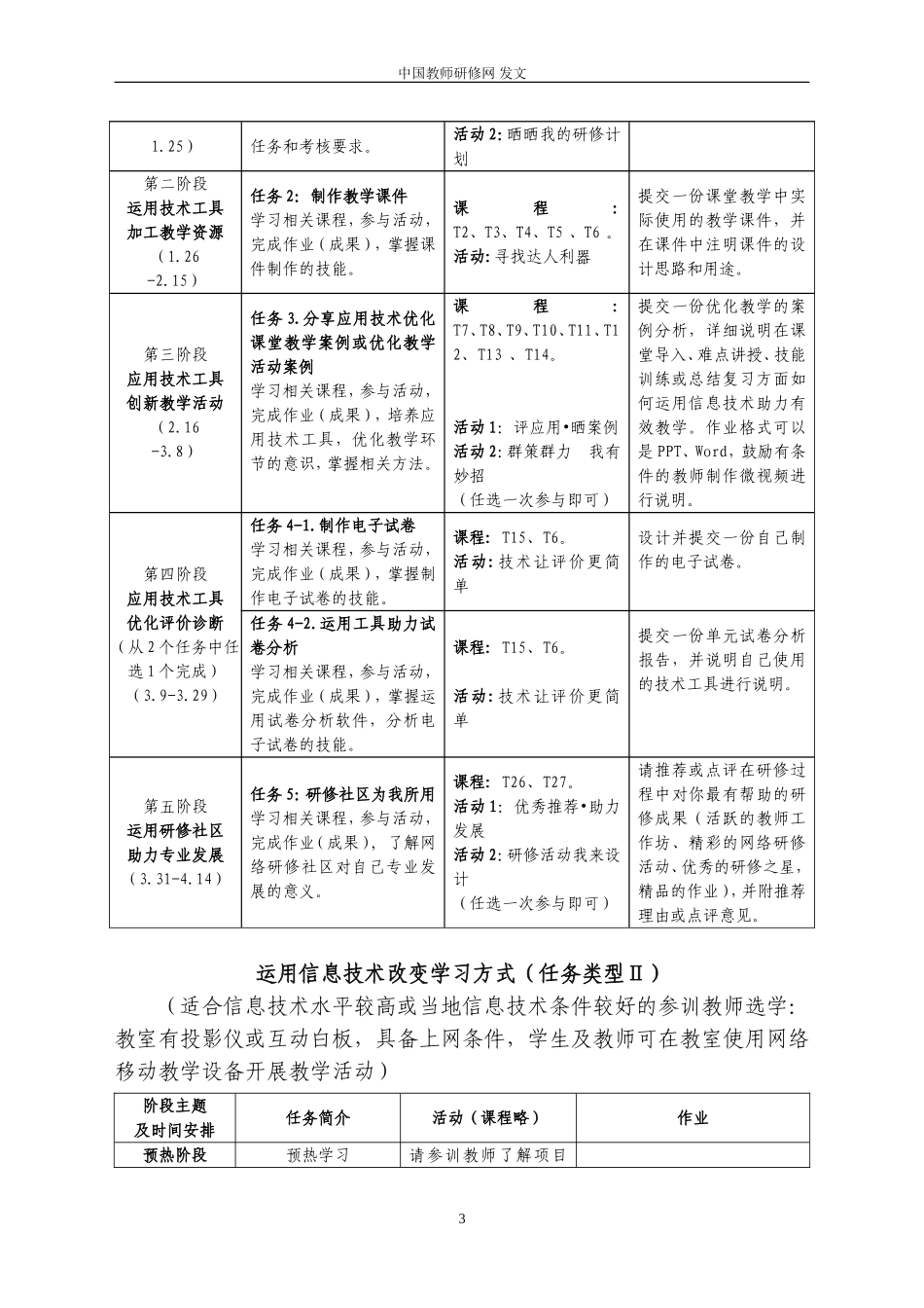 老河口市薛集镇中心学校教师_第3页