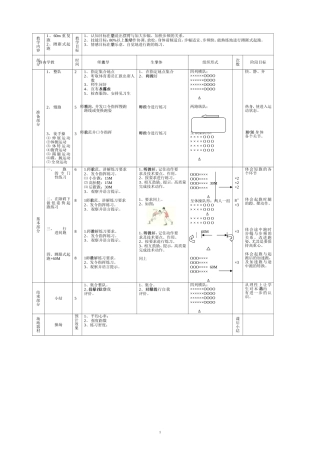 重复跑蹲踞式起跑