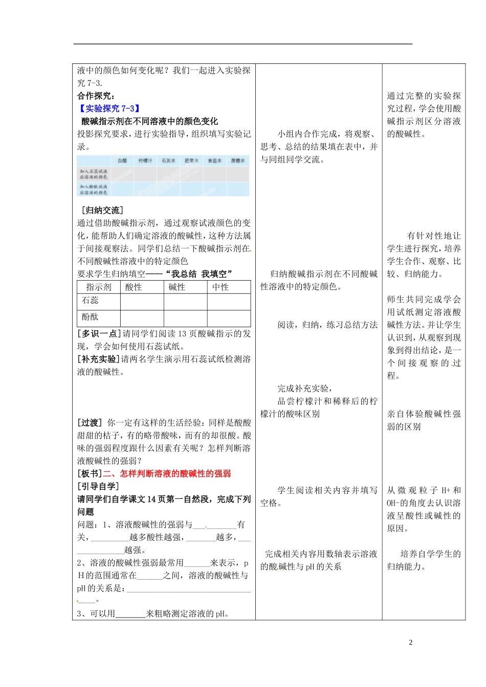 九年级化学下册73溶液的酸碱性学案（无答案）（新版）鲁教版_第2页