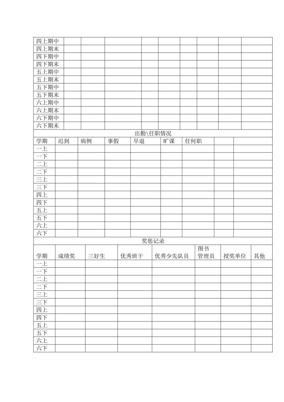 学生成长记录MicrosoftWord文档_第2页