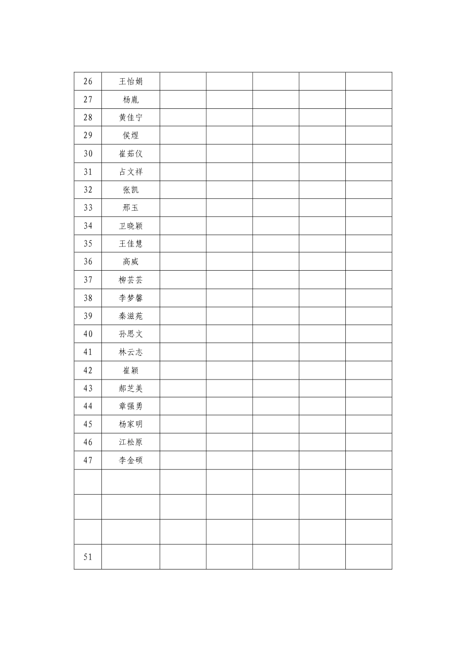 三年级三班品德与社会学习调查表_第2页