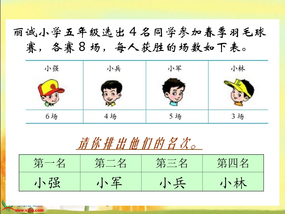 北师大版数学六年级上册《生活中的比》PPT课件之一_第3页