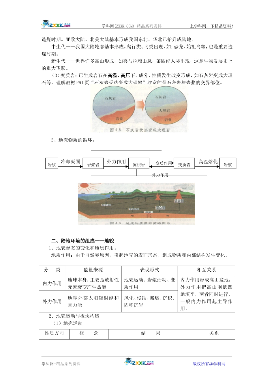 【人教版三维设计】2011年高考地理一轮复习：第16讲陆地环境的组成岩石与地貌_第3页