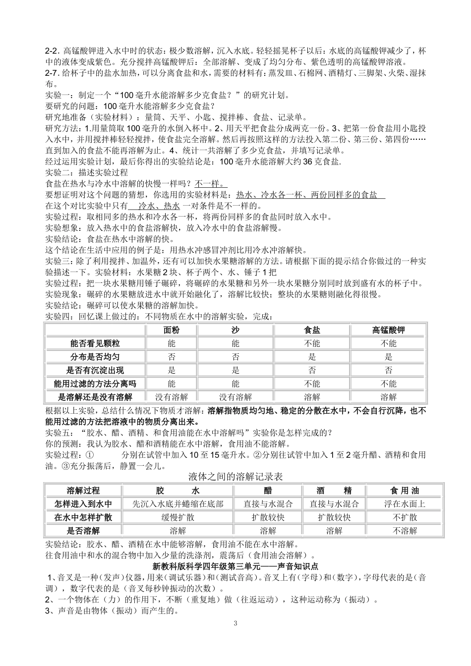 新教科版四年级科学上册一至四单元复习知识点归纳总结_第3页