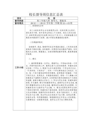 复督导信息汇总表