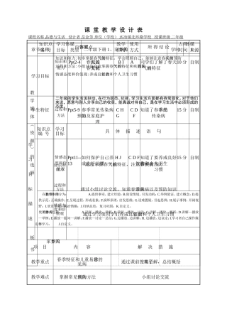 课堂教学设计二思品