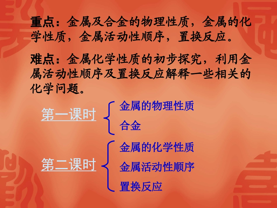 金属的化学性质 (3)_第3页