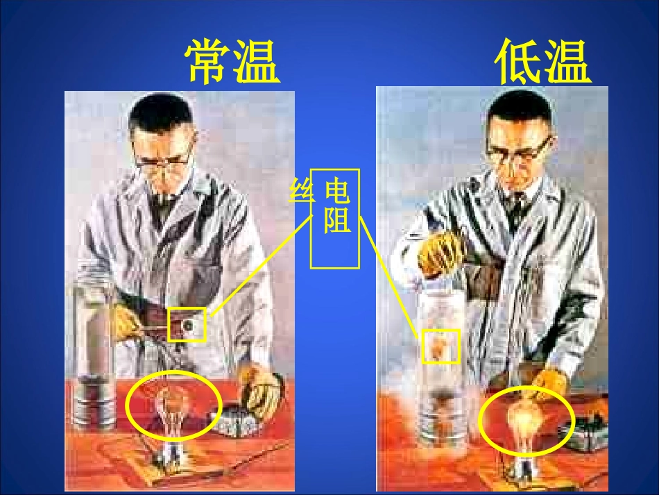 探究影响导体电阻大小的因素_第2页