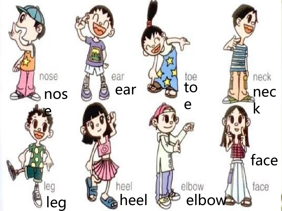 八年级英语Unit1partA课件_第3页