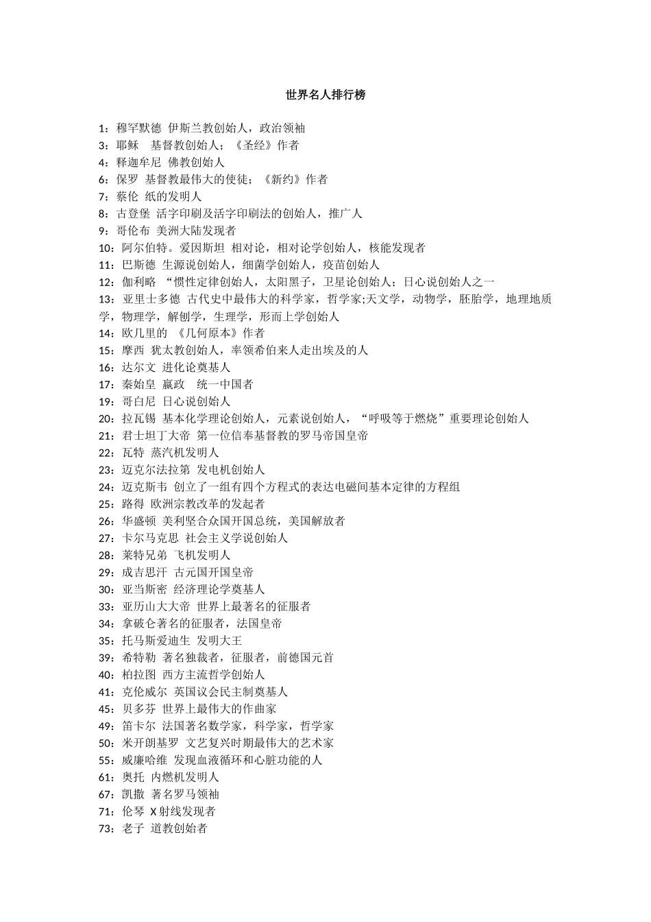 世界名人排行榜_第1页