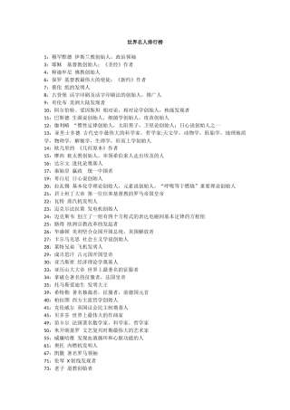 世界名人排行榜
