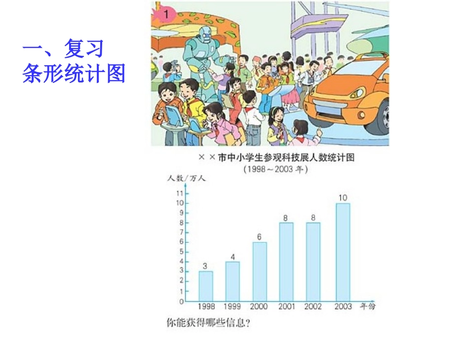 《折线统计图》_第2页