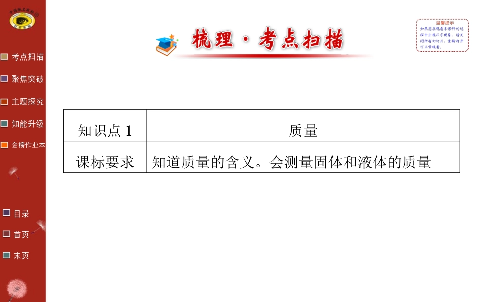 2014年新人教版物理中考复习专题_第五章第六章_第2页
