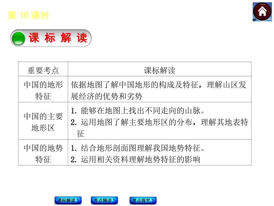 2014中考地理复习方案第16课时_中国的地形和地势(全国通用_23张)_第2页