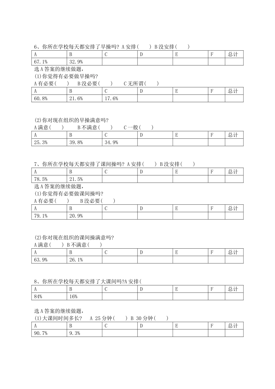 一小时调查问卷统计_第2页