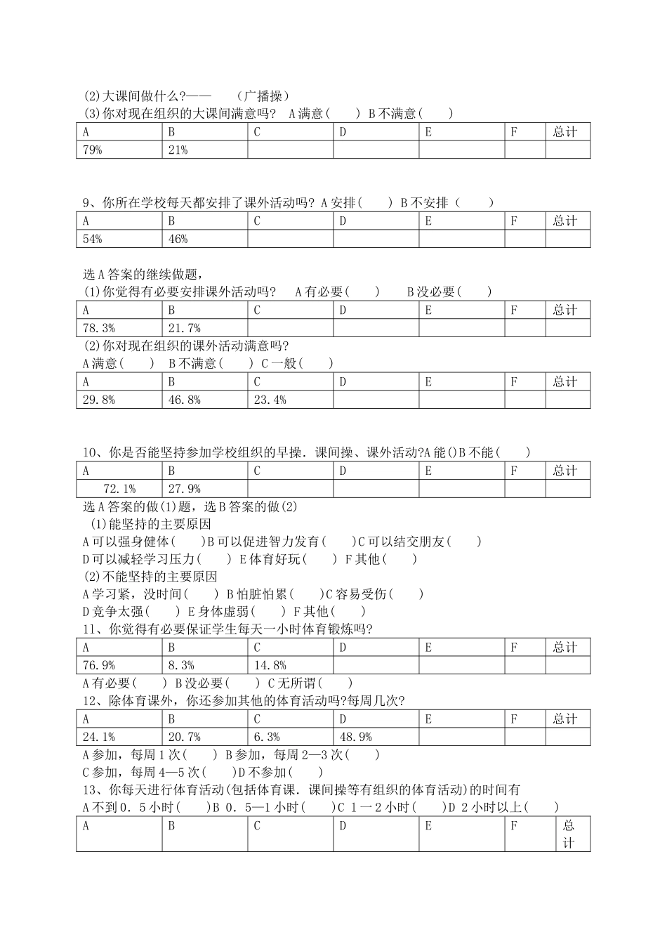 一小时调查问卷统计_第3页