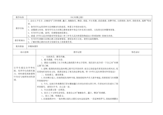 丝绸之路 (3)