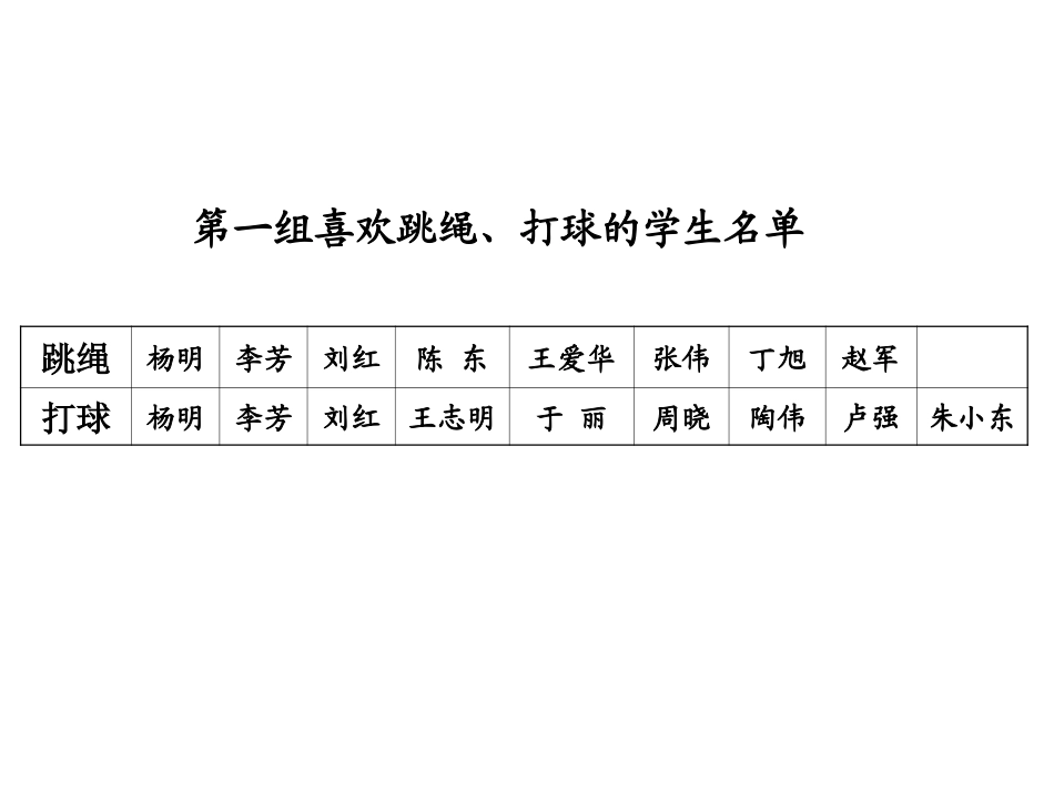 三年级重叠问题_第3页