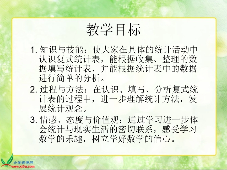 苏教版数学五年级上册《复式统计表》PPT课件_第2页