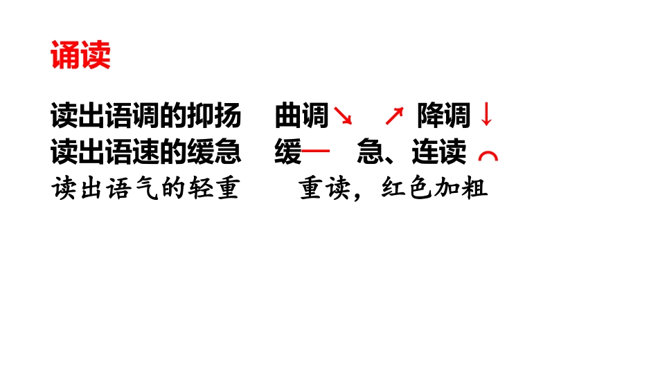 定风波（莫听穿林打叶声）_第3页