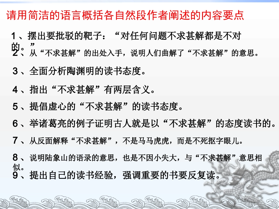《不求甚解》课件_第3页
