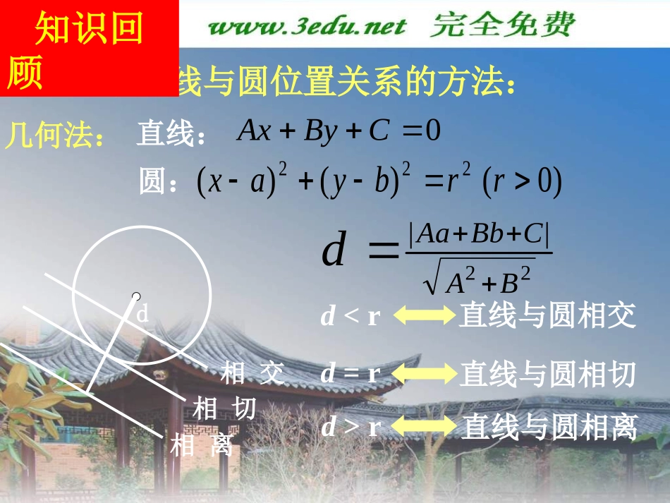 高一数学直线与圆的位置关系1_第2页