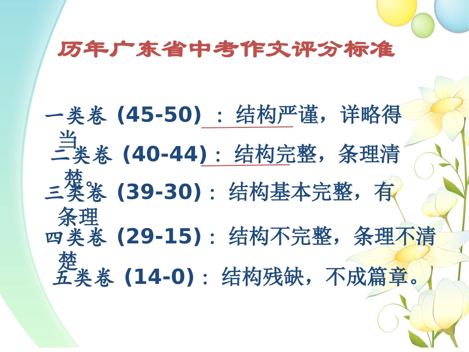 如何构建文章的骨架_第3页