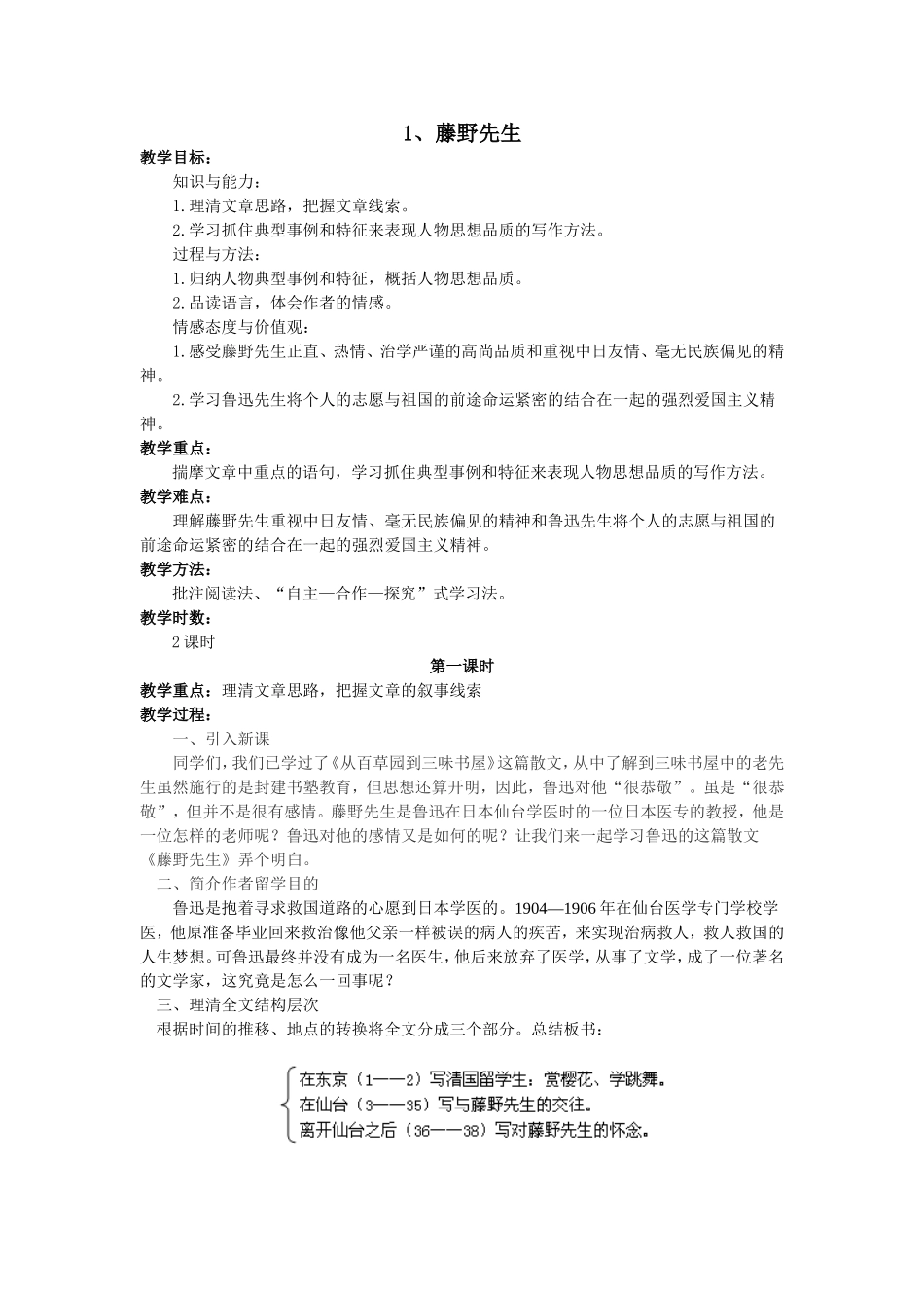 藤野先生教学设计_第1页