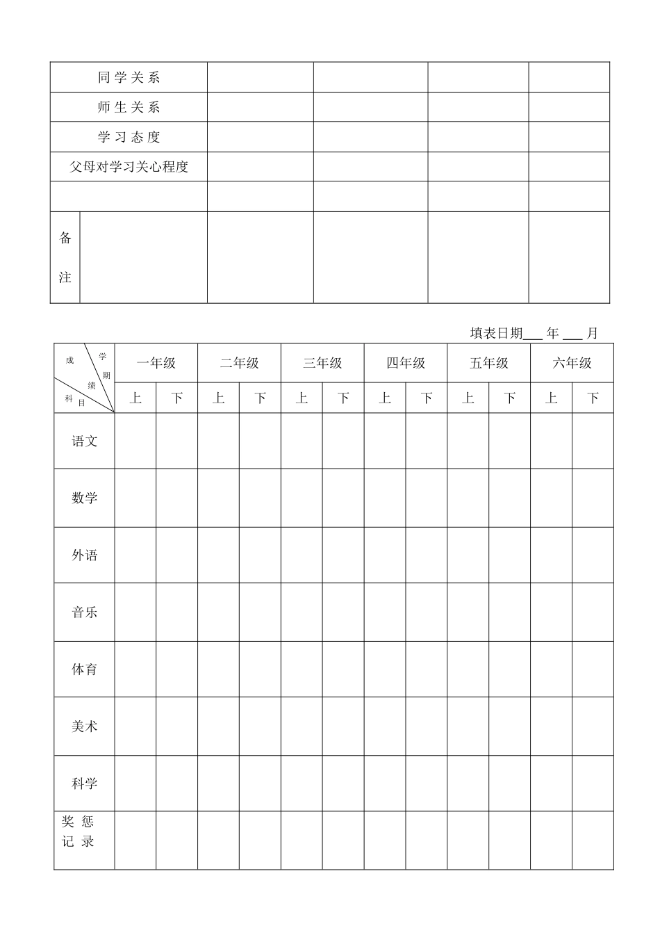 小学生心理健康状况调查表_第3页