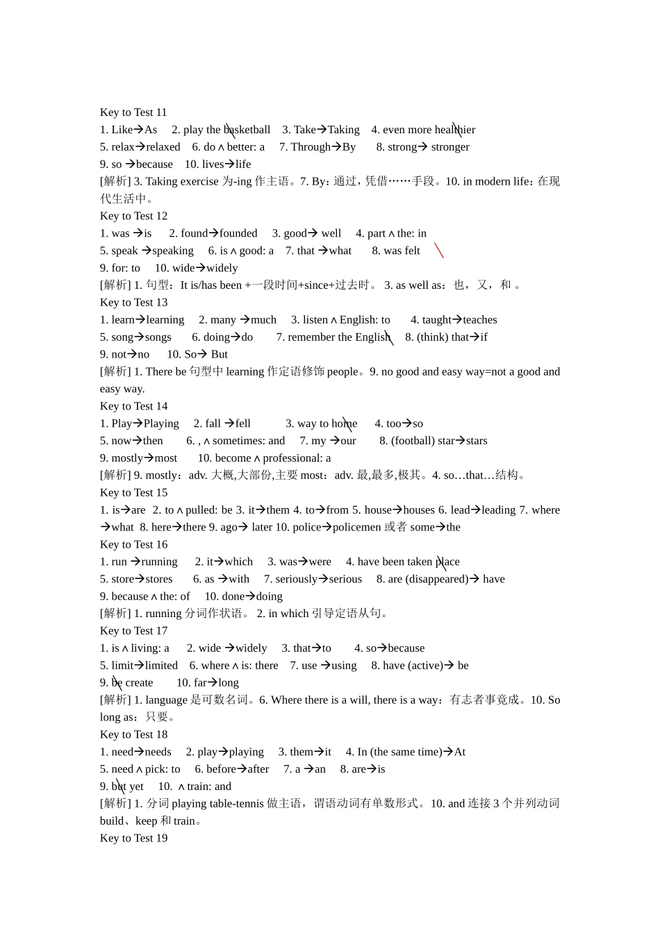 高三英语冲刺_短文改错专练(二)_第3页